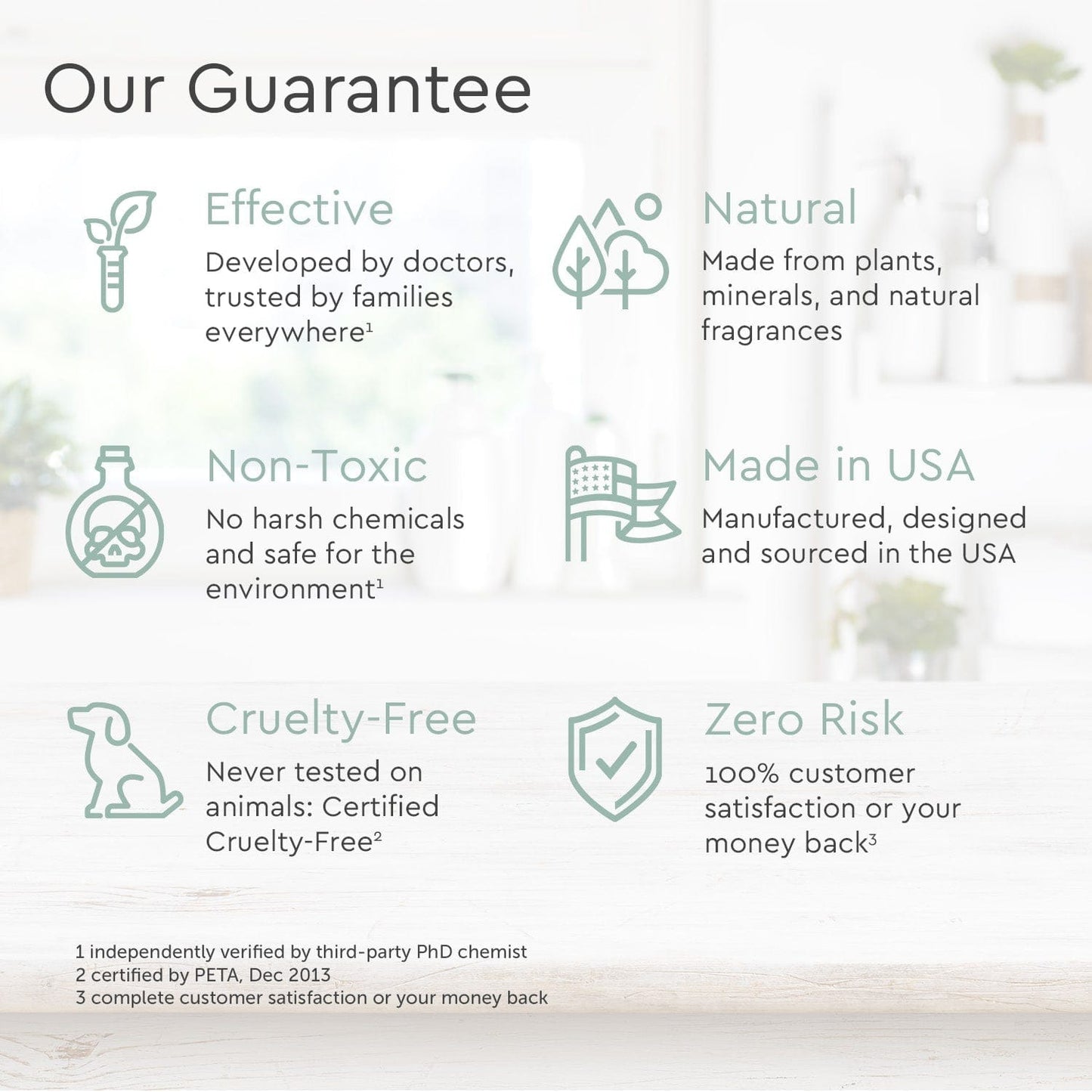 Conditioner (Silicone/Dimethicone/Sulfate Free)